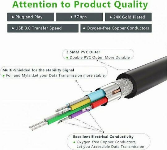 Ugreen 2m USB 3.0 Cable A-Male Gray (10371)