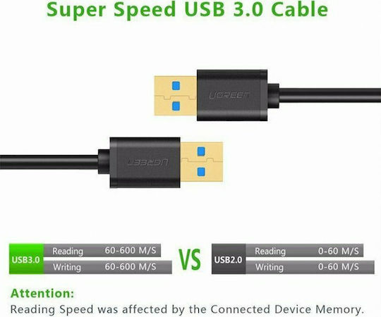 Ugreen 2m USB 3.0 Cable A-Male Gray (10371)