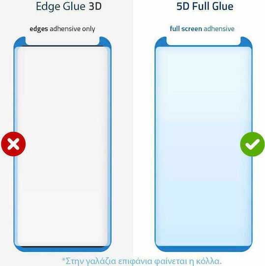 5D Adeziv complet Full Face Tempered Glass (Mi 10T / Mi 10T Pro - Mi 10T / Mi 10T Pro)