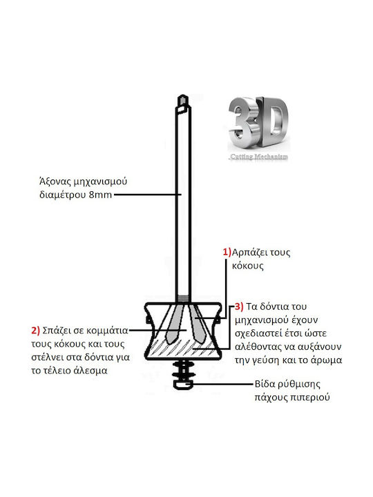 Brass Pepper Mill Alexander Set Manual Râșnițe Condimente Metal în Culoare Auriu 19cm 1buc