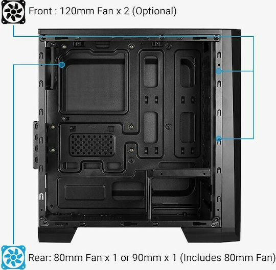 Aerocool Cylon Mini Gaming Mini Tower Κουτί Υπολογιστή με Πλαϊνό Παράθυρο και RGB Φωτισμό Λευκό