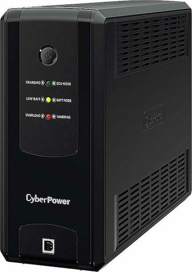 CyberPower UT1050EG UPS Line-Interactive 1050VA 630W με 4 Schuko Πρίζες