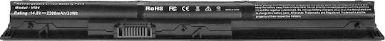 Compatible Battery for HP Envy / ProBook / Pavilion 17-X00/450G2/15-P0 with 2200mAh