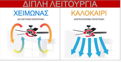 United Ανεμιστήρας Οροφής 132cm με Φως και Τηλεχειριστήριο Ασημί