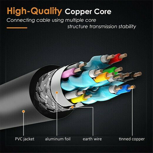 Cabletime AV566 HDMI 2.0 Premium High Speed 4K 60Hz HDR Cable HDMI Male - HDMI Male 3m Black