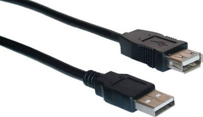 Powertech 3m USB 2.0 Cable A-Male to A-Female (CAB-U012)