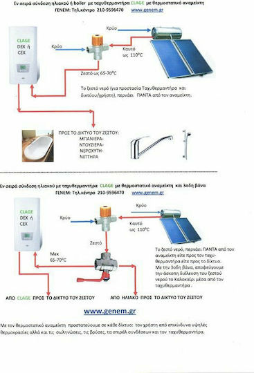 Clage CEX 6/9 U Wall Mounted Inverter Electric Single-Phase Instant Water Heater for Central Installation 8.8kW