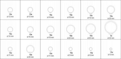 Yato Safeties External Safeties Set YT-06882 225pcs