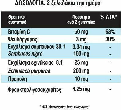 InterMed Vitafix Immuno Gummies Supplement for Immune System Support 60 Gummies Raspberry