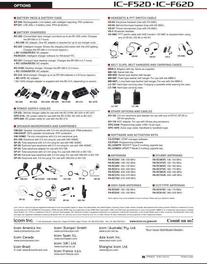 Icom IC-F52D Ασύρματος Πομποδέκτης UHF/VHF