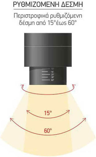 Spot Light Single LED Spot in Black Color