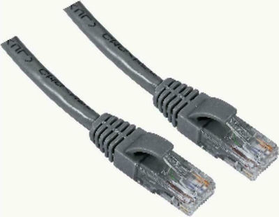 Aculine U/UTP Cat.5 Ethernet Cable 10m Gray