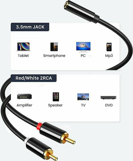 Cabletime AV310 Μετατροπέας 3.5mm female σε RCA male 1τμχ