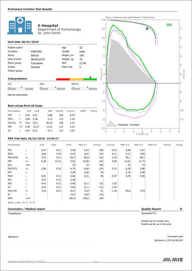 MIR Σπιρόμετρο Spirobank II Advanced