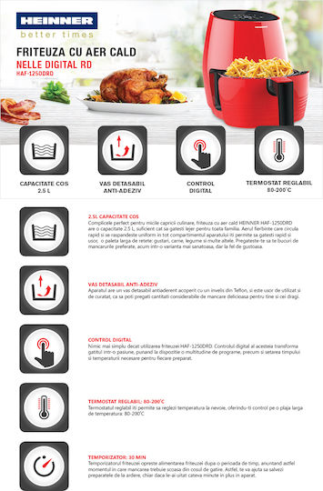 Heinner Air Fryer 3.2lt Κόκκινο HAF-1250DRD