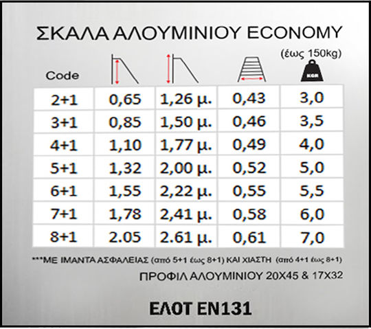 Pankoskal Economy Scară Aluminiu cu 8+1 Trepte 261buc