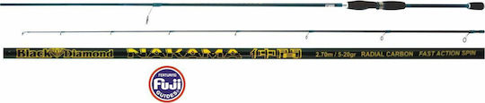 Black Diamond Nakama Fishing Rod for Spinning 2.70m 5-20gr