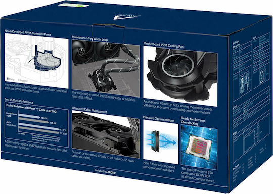 Arctic Liquid Freezer II 240 Υδρόψυξη Επεξεργαστή Διπλού Ανεμιστήρα 120mm για Socket AM4/AM5/1200/115x