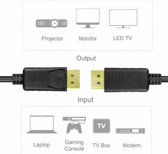 Unitek Cable DisplayPort male - DisplayPort male 3m Μαύρο (Y-C609BK)