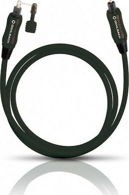 Oehlbach 2m TOS male Optical Cable (66104)