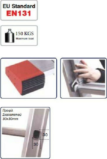 Bulle SSS12 Тройна Комбинирана Скала Алуминий 3x12