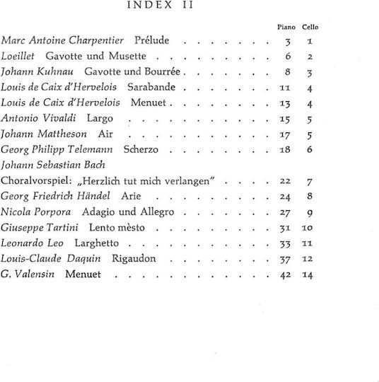 Schott Melodies By Old Masters for Young Cellists за Пиано / Виолончело Том 2 Том 2