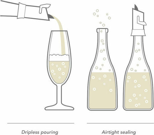 Vacu Vin Πώμα Φιάλης Champagne Saver 18804606