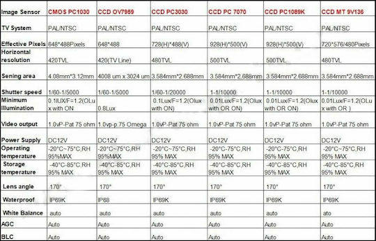 Car Reverse Camera for Hyundai iX35 2010 G6241