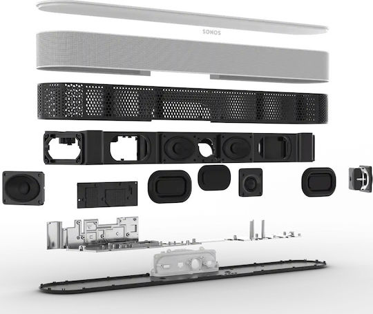 Sonos Beam (Gen 2) Soundbar 2.0 HDMI και Wi-Fi 80W Μαύρο