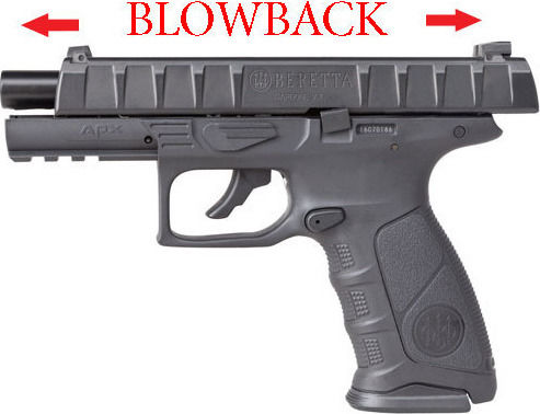 Umarex Αεροβόλο Πιστόλι CO2 Beretta APX Blowback 6mm