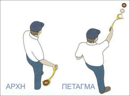 Byht Ръчен Капан За Дискове Ръчен Капан За Дискове