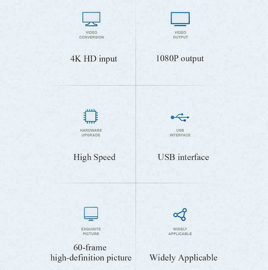 Onten Audio Video Capture Card Video Capture για Laptop / PC και σύνδεση USB-A