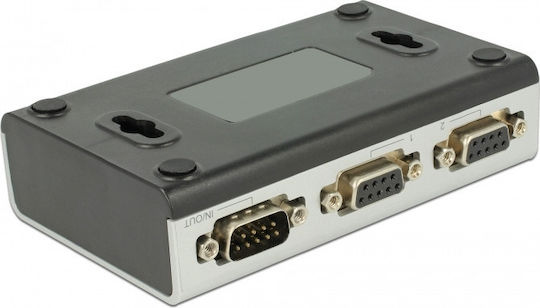 DeLock RS-232 / RS-422 / RS-485 2-port