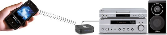 Marmitek Boomboom 80 Bluetooth Receiver / Transmitter με θύρα εξόδου 3.5mm Jack και NFC