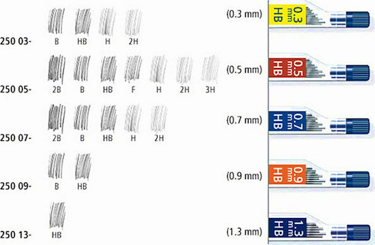 Staedtler 12 Packages x 12 Pencil Leads Mars Micro Carbon Thickness 0.7mm Type HB