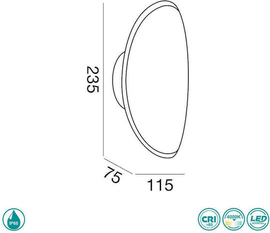 La Mia Luce Стенен Външен Плафон LED IP65 с Естествено бяло Светлина