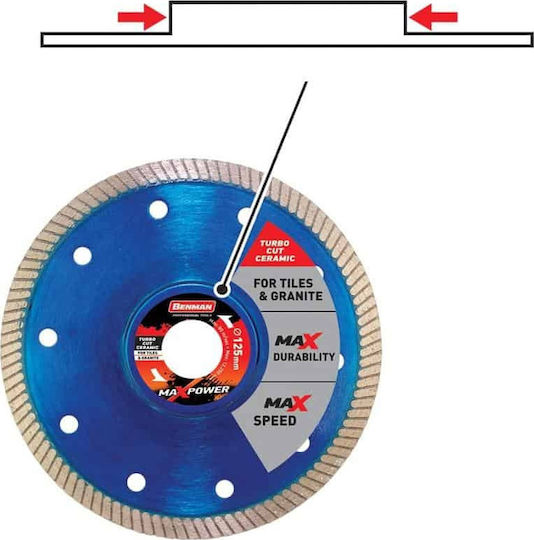 Benman Diamanttrennscheibe für Granitfliesen Maxpower 230mm Schneidscheibe Baumaterialien 230mm