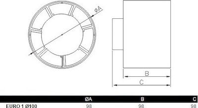 Dospel Euro 2 120 Ventilator de Baie 120mm Alb