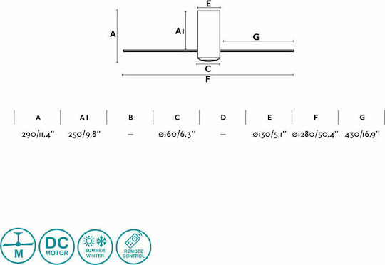 Faro Barcelona Mini Tube Fan M Deckenventilator 128cm Durchsichtige
