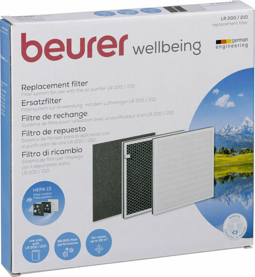 Beurer Lr 210/lr 200 Κιτ για Ιονιστή 3τμχ