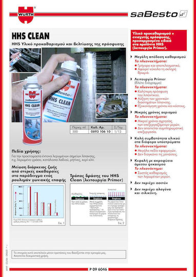 Wurth HHS Clean Σπρέι Γράσου 500ml