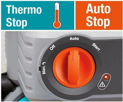 Gardena Eco Comfort 5000/5 Einstufig Einphasig Wasserdruckpumpe mit Behälter 24 Liter 1100W
