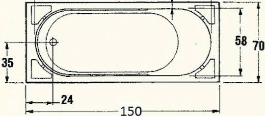 Sanitec Gloria Μπανιέρα Ακρυλική 150x70x60cm