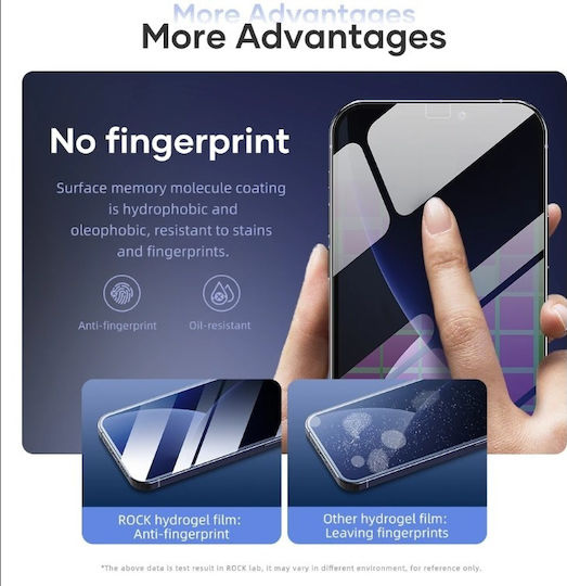 Hydrogel Hydrogel Screen Protector (iPad mini 1 / mini 2 / mini 3) 24483