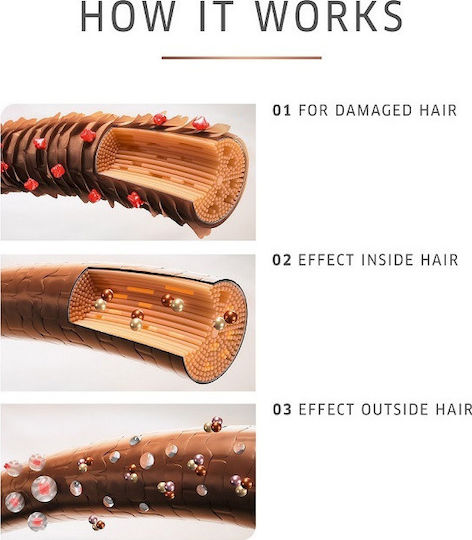 Wella Fusion Intense Silksteel Hair Mask for Repairing 30ml