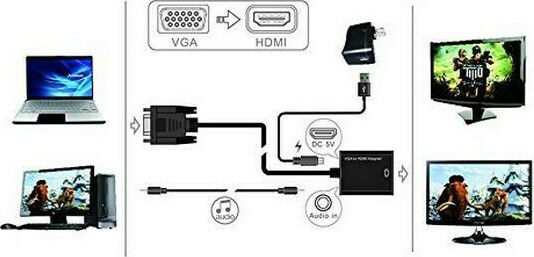 Approx Конвертор VGA мъжки към HDMI женски Черен 1бр appC25