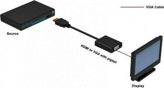 Techly Конвертор HDMI мъжки към VGA женски Черен 1бр IDATA-HDMI-VGA2
