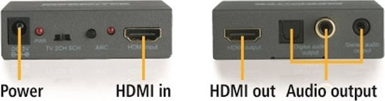 Marmitek Connect AE14 4K Audio Extractor/ARC/HDMI Converter Convertor HDMI feminin în HDMI / 3.5mm feminin Argintiu 1buc