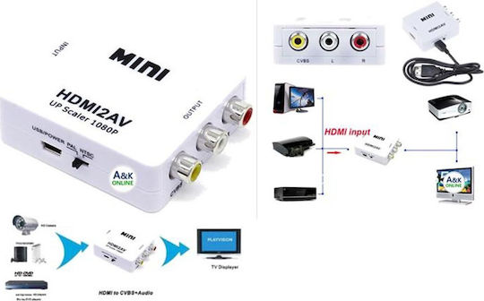 Muzik Μετατροπέας HDMI female σε RCA female Λευκό (VD-258)