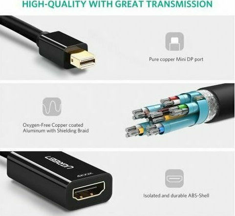 Ugreen MD112 Μετατροπέας mini DisplayPort male σε HDMI female 1τμχ